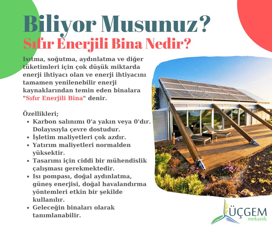 ucgemm's tweet photo. Isıtma,soğutma, aydınlatma ve diğer tüketimleri için çok düşük miktarda enerji ihtiyacı duyan ve enerji ihtiyacını tamamen yenilenebilir enerji kaynaklarından temin eden binalara “Sıfır Enerji Binaları” denir.

#ucgem #mekanik #enerjidogamızdavar https://t.co/Wj01u5Ncgc