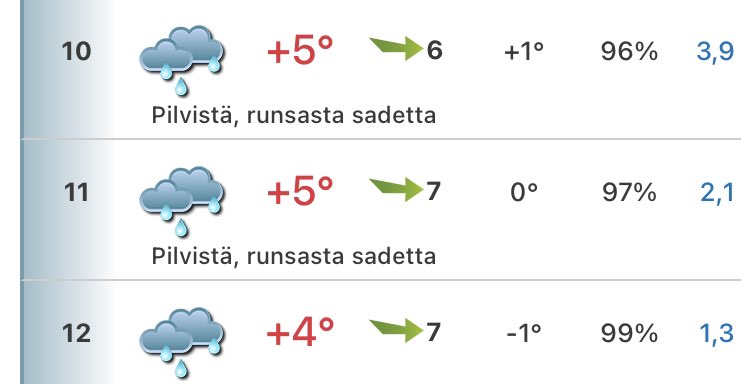 FC Espoo P06 tweet media