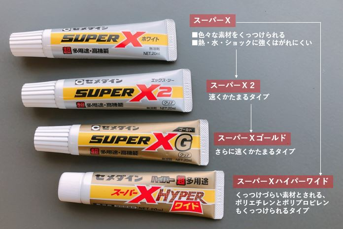 （まとめ） セメダイン 超多用途接着剤 スーパーX クリア 20ml AX-038 1個 〔×20セット〕 - 1