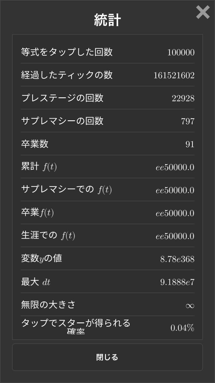 Exponential Idle