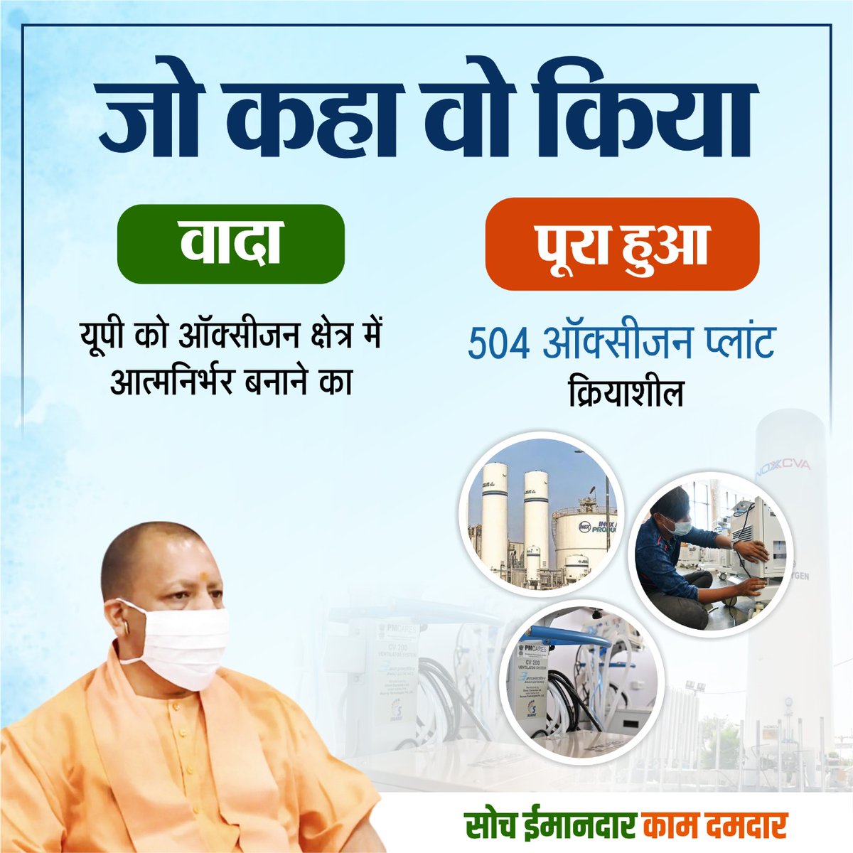 sadhanasinghbjp's tweet photo. योगी सरकार ने पूरे किये वादे, 504 ऑक्सीजन प्लांट क्रियाशील !

#mlapddun https://t.co/L95RjMF4zB