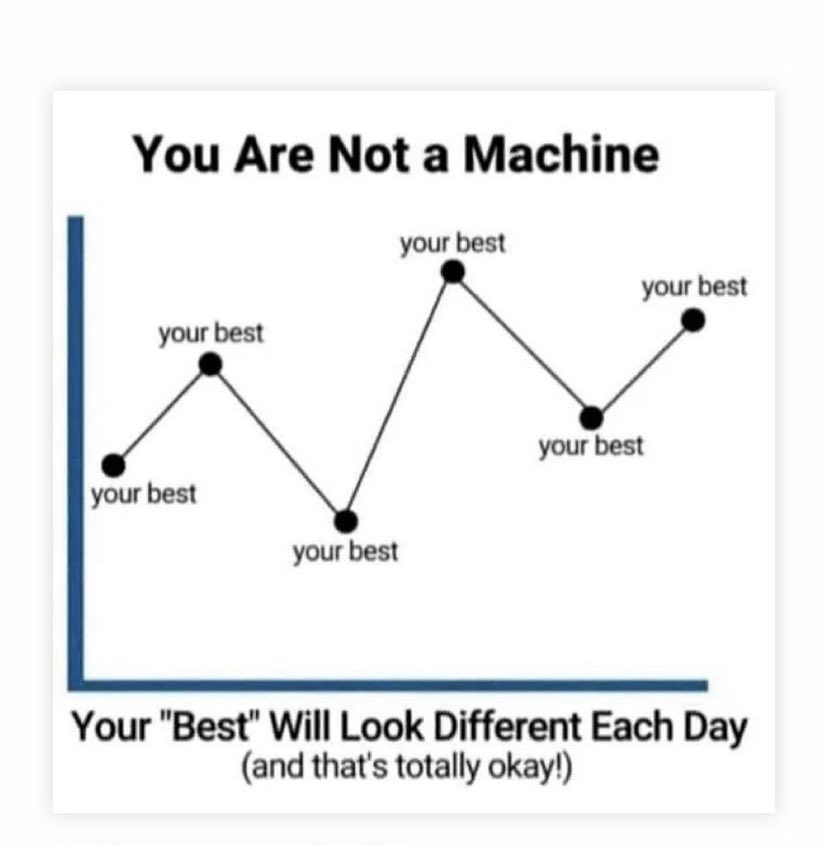 Dr Catherine Hitch 🇬🇧 (@catherine_hitch) on Twitter photo Friday tip folks: just remember it’s rarely linear. Personally, for me, ultimate progress comes between the bigger troughs and subsequent peaks 😃 You need the trough to peak! 💪👍👌 <a href="/AcademicChatter/">Academic Chatter™</a> Friday tip folks: just remember it’s rarely linear. Personally, for me, ultimate progress comes between the bigger troughs and subsequent peaks 😃 You need the trough to peak! 💪👍👌 <a href="/AcademicChatter/">Academic Chatter™</a>