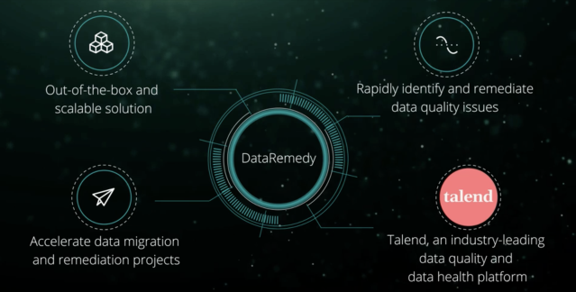 Thanks to the team at <a href="/Deloitte/">Deloitte</a> for creating #DataRemedy - a modern, scalable, turn-key solution to help our customers solve their #DataQuality issues. Built on #Talend - this solution can leverage your existing cloud platforms and BI tools such as... bit.ly/3lZnhTX