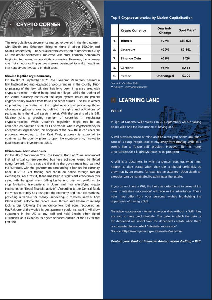 ABSIP_YP's tweet photo. Quarter 3 market commentary from our Think Tank team. In this edition, they also highlight the importance of a Will in line with National Wills Week in September.
Grab your coffee and take a read!
#ABSIPYP #crypto #markets #insights https://t.co/PDQcqHnw4x