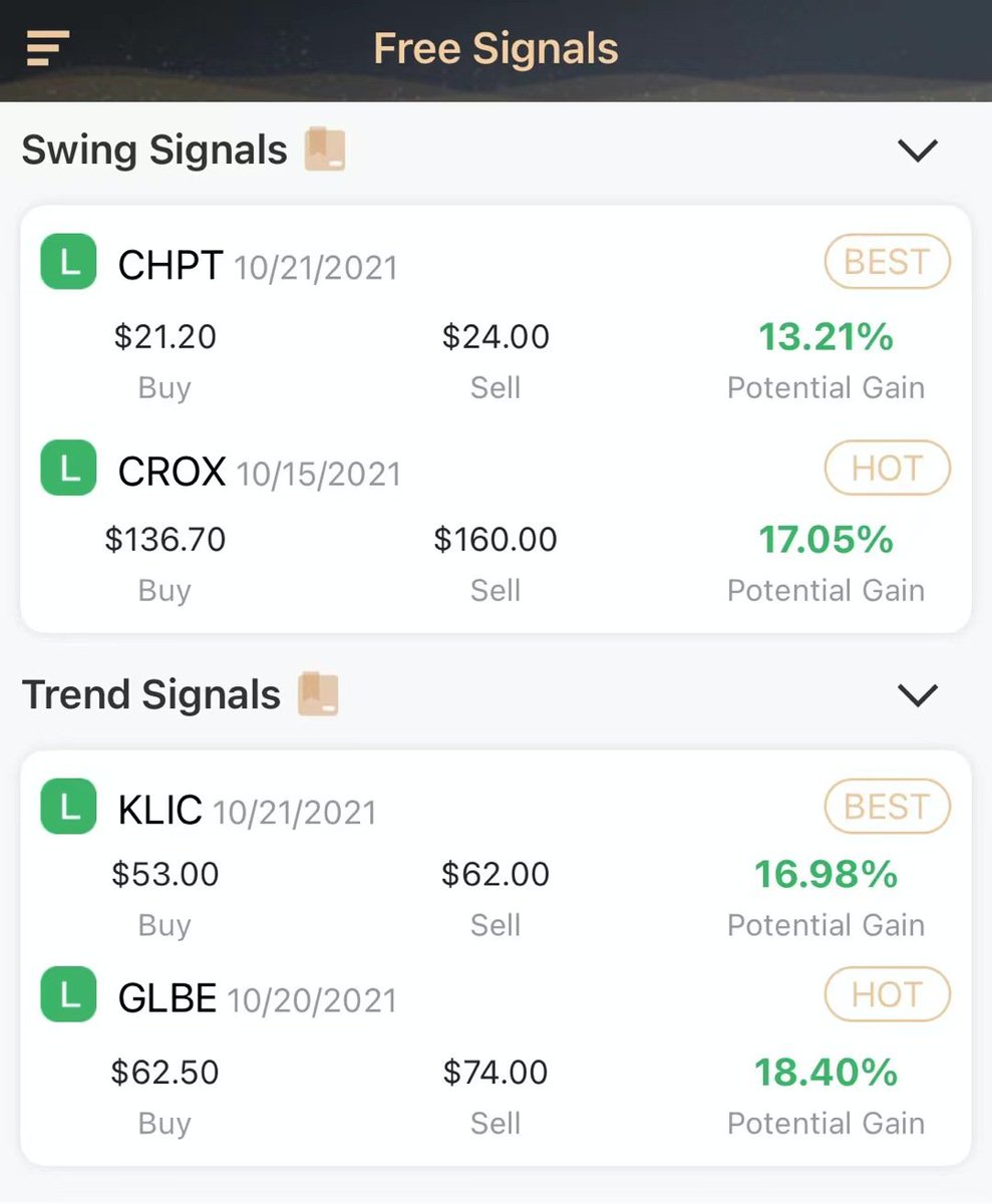 eDecision_Stock's tweet photo. Good news happens every day. I hope you had caught the run-up for so many nice days with my free signals CHPT gained 3.97% CROX gained 9.32% KLIC gained 6.32% GLBE gained 2.36% Make sure you ride the tide with me and make money easily. https://t.co/0nUMerAL0t
