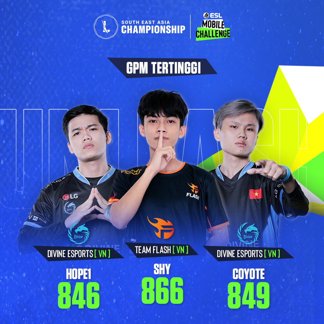 ESLIndonesia's tweet photo. Inilah kilas balik keseruan dari League of Legends: Wild Rift SEA Championship 2021 Presented by ESL Mobile Challenge. Sampai jumpa di Horizon Cup!
#UnleashGreatness #WildRift #ESMobile #IconSeries #SEAChamps https://t.co/YEdTypMY7H