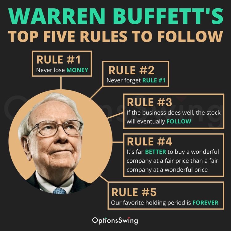HRDAwardsIndia's tweet photo. Warren Buffett's golden rules

#FridayMotivation #WarrenBuffett #Rulesforsuccess #Motivation #advice https://t.co/0rhHjWQ8A2