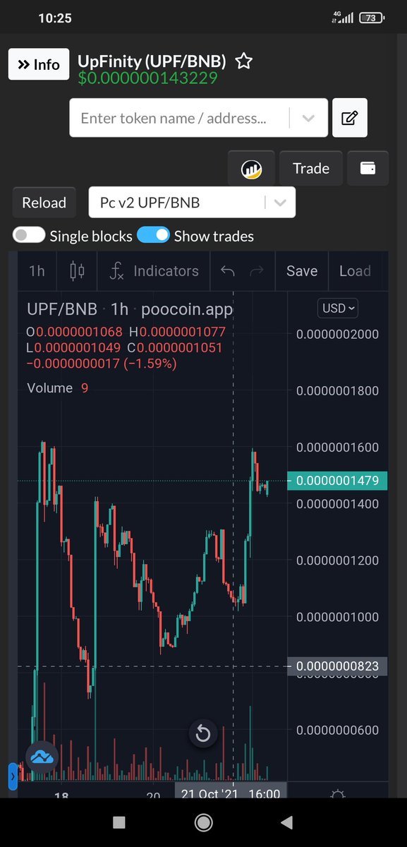 JCC1492's tweet photo. @UpFinityTW #UpFinity
A bomb about to explode.Who wants to go to the moon?
@Robert_BscCalls @crypto_austria1 https://t.co/hN8YnSacsr