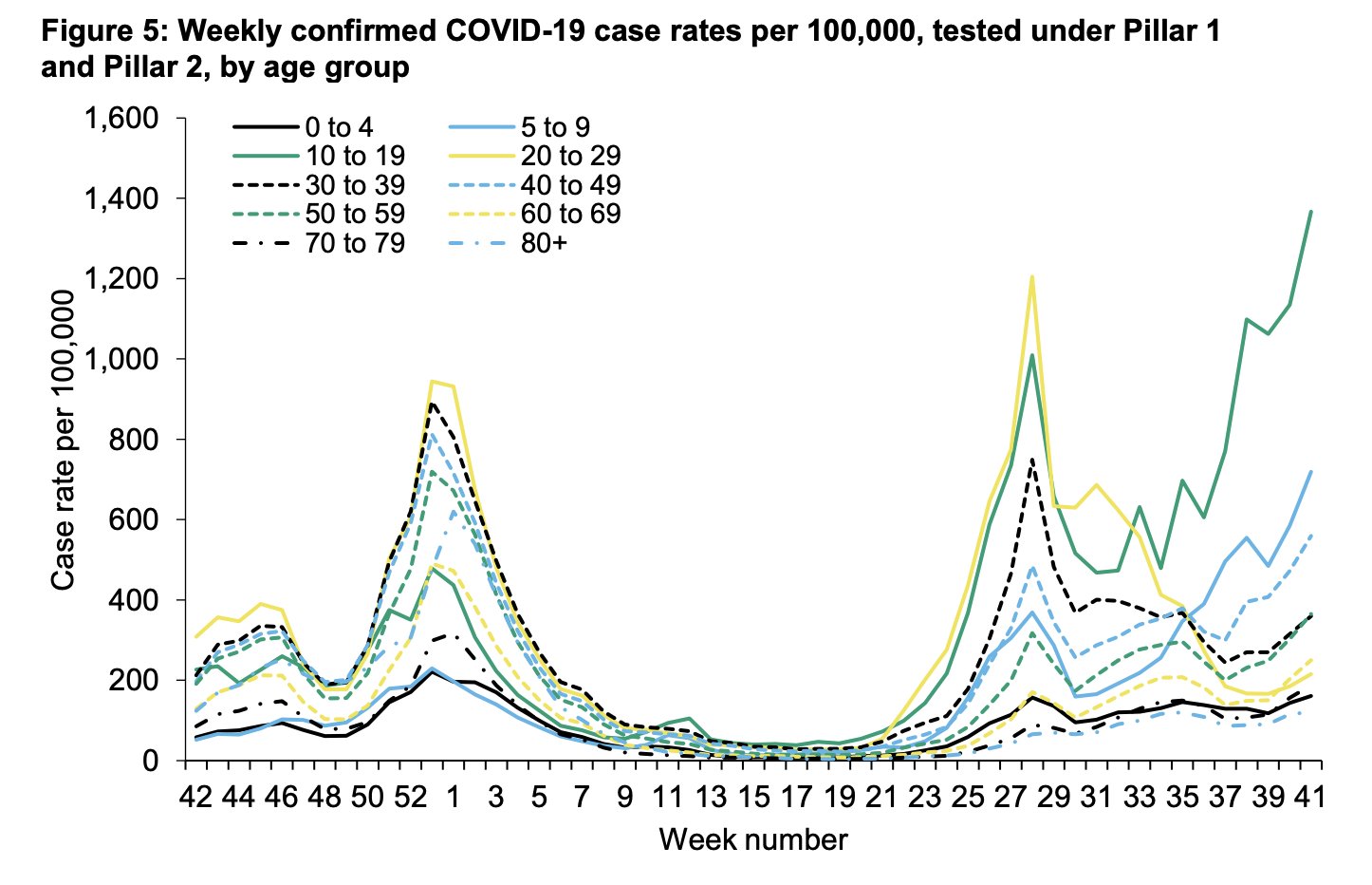 Virus - Page 2 FCSldJ-X0AobmCG?format=jpg&name=large