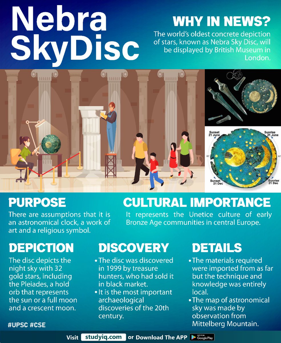 upsciq's tweet photo. #Nebra #Sky Disc
#nebraskydisc #skydisc #upsc #cse #whyinnews #nebrasky https://t.co/BPrAoClMzt