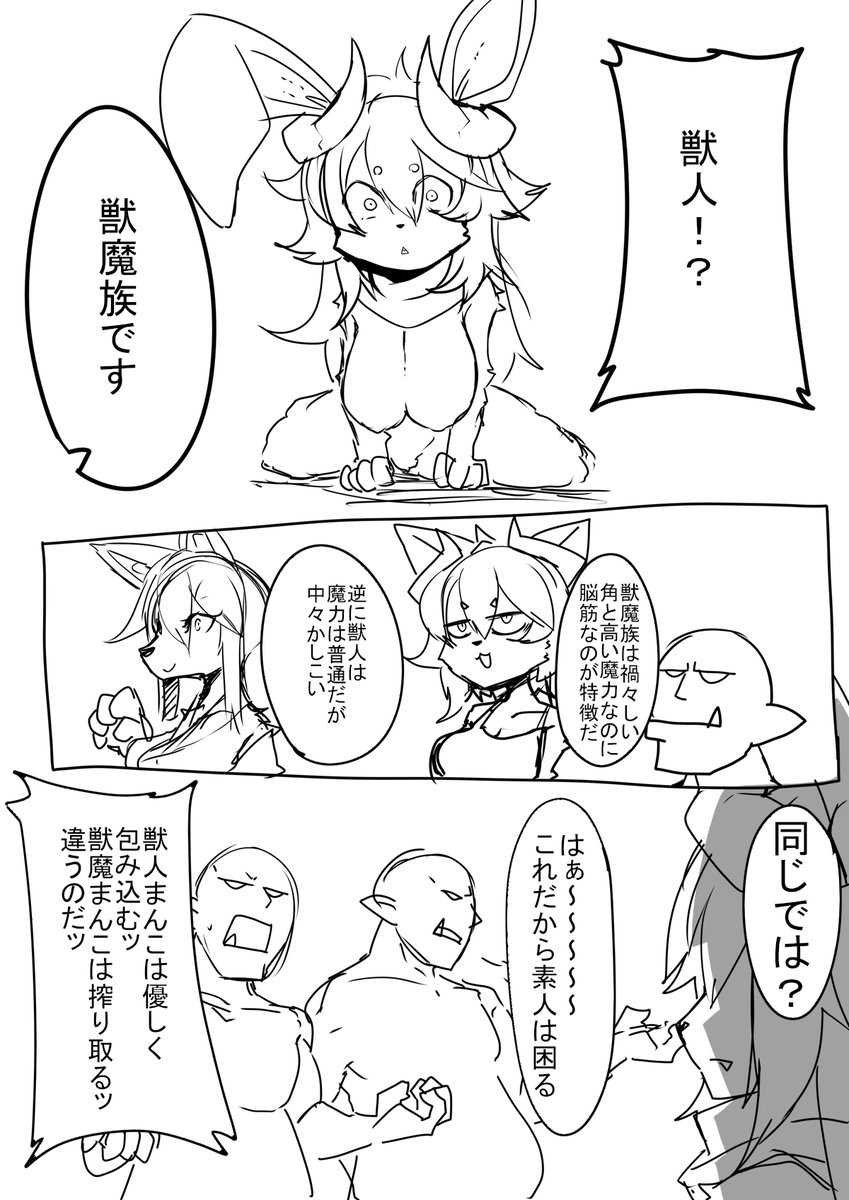 TSケモ化勇者の始まり 