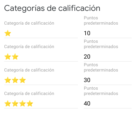 Cogí prestada la idea de <a href="/alicekeeler/">Alice Keeler</a> de introducir categorías gamificadas de estrellas ⭐⭐⭐en #GoogleClassroom y vaya si funciona. No tanto por la puntuación en sí, sino porque comprenden que aquí se cuece algo chulo! El tema de Halloween también ayuda: flippity.net/ra.php?k=1mq0Q…
