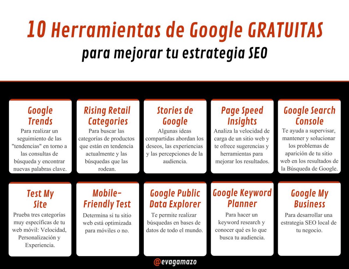 evagamazo's tweet image. Además de ser el buscador más importante, Google tiene un montón de herramientas útiles.

Y, muchas de ellas son gratuitas.

#SEO #MarketingDigital