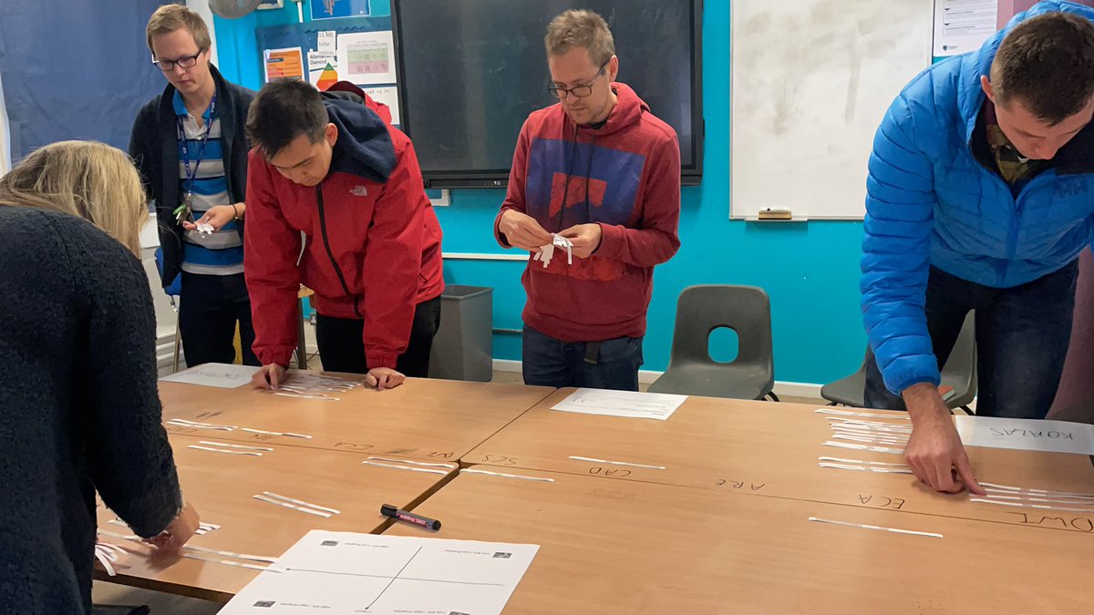 Team Geography are using the Horsforth quadrant technique to help us implement tailored support for our yr 11s #CPD #insetday (can you tell the heating is off?) <a href="/SpringwestA/">Springwest Academy 💙</a>