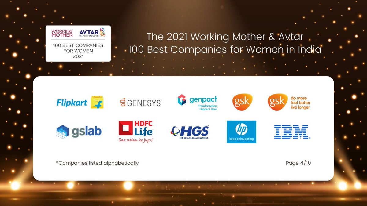 Building up to our commitment towards a gender inclusive environment, GSK CH has been named as one of the best companies for Women in 2021 by Avtar.  
#GSKCares #BCWI2021 #diversityequityandinclusion #bestcompanies
