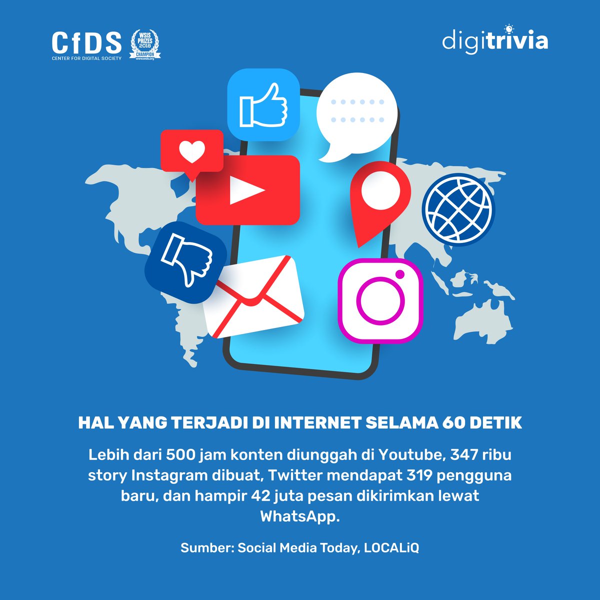 cfds_ugm's tweet photo. Semua ini bisa terjadi di internet hanya dalam waktu 1 menit 🤯 #digitrivia https://t.co/WxJ5bRYzT2