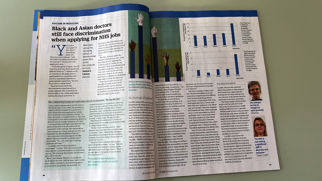‘Kingston Hospital Trust…received applications from > 400 black candidates in 20-21…no black doctors was offered a position’ Barts, Georges & Homerton Trusts: white applications 13 to 15 times more likely to be offered job (than black applicants) Todays @bmj_latest