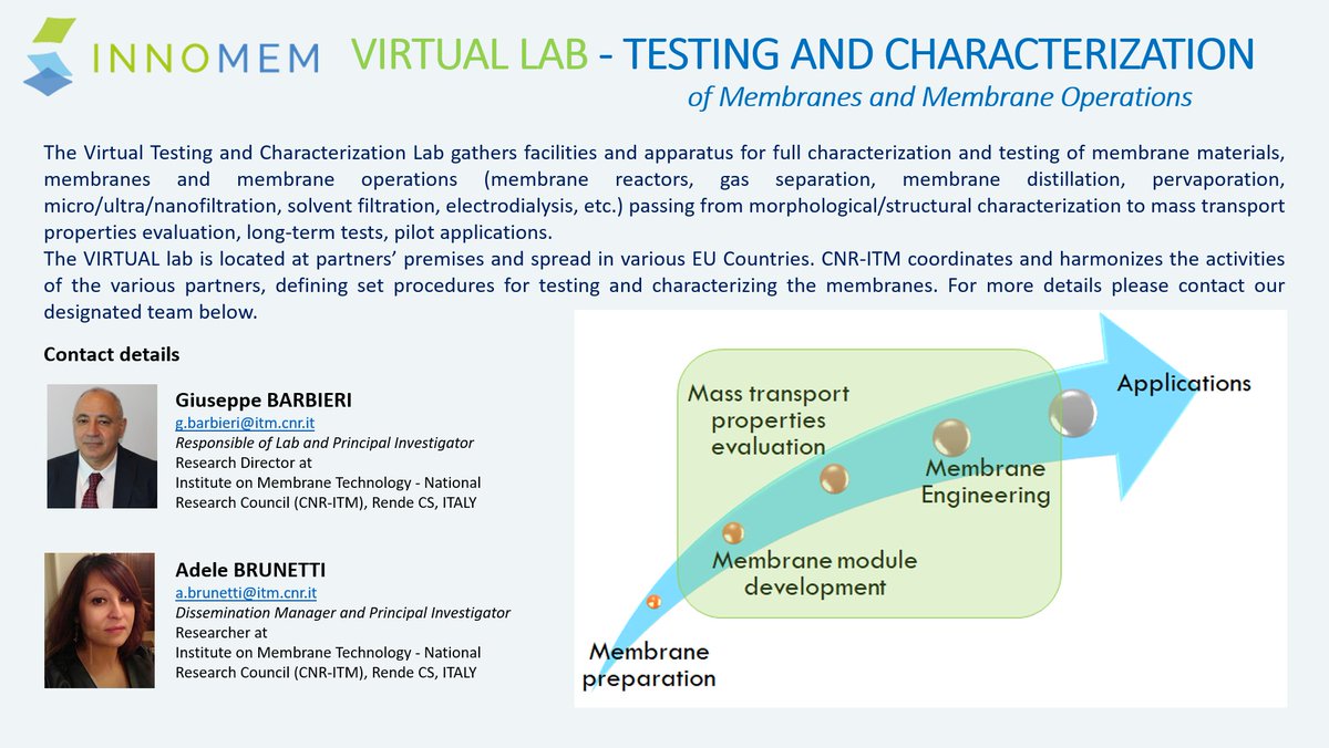 #HADEA 
📢Check out the new Virtual Lab available on the INNOMEM website 👉lnkd.in/dVq5Ersc
Visit our page 👉lnkd.in/dAvAtaYF and contact our colleagues from <a href="/itmcnr/">CNR - ITM</a> to discover more! #membranes #membranetechnology