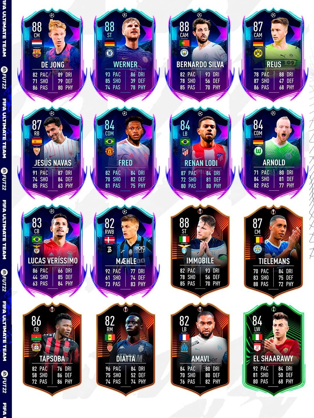 FIFA 23 Road to the Knockouts: Full team, How do cards upgrade?