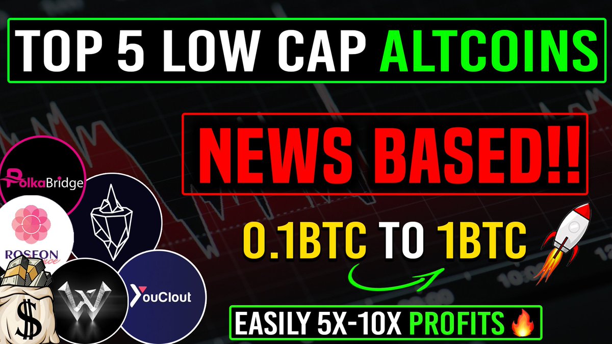 Master of Crypto tweet media