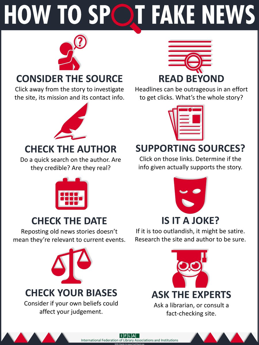 McNeilHSLibrary's tweet photo. #DigitalCitizenshipWeek @LibrariesRRock 
image by IFLA https://t.co/FzjhqcQAjD https://t.co/HbRnpEj99X