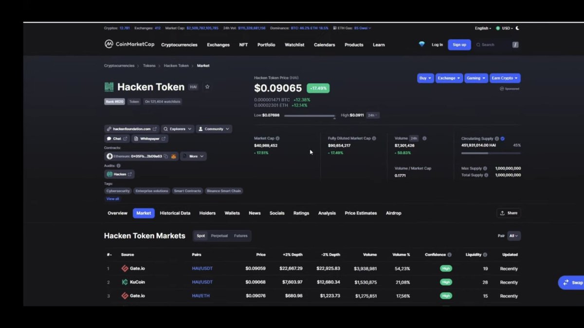 expert_para's tweet photo. Yine kazanmaya devam 🔥💪
16.10.2021 tarihinde
Bu sepet başka sepet videomuzda yer verdiğimiz coinler çogunda yükseliş oldu. Bunlardan biride #hackentoken #HAI
Videomuzda yer verdiğimizde 0.09065$ iken şuan 0.1400$
Kâr alan değerlendiren arkadaşlara tebrikler 🔥 https://t.co/YXOBl2jzpG