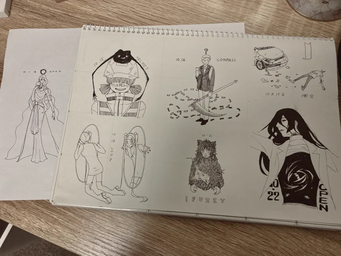 7日分 