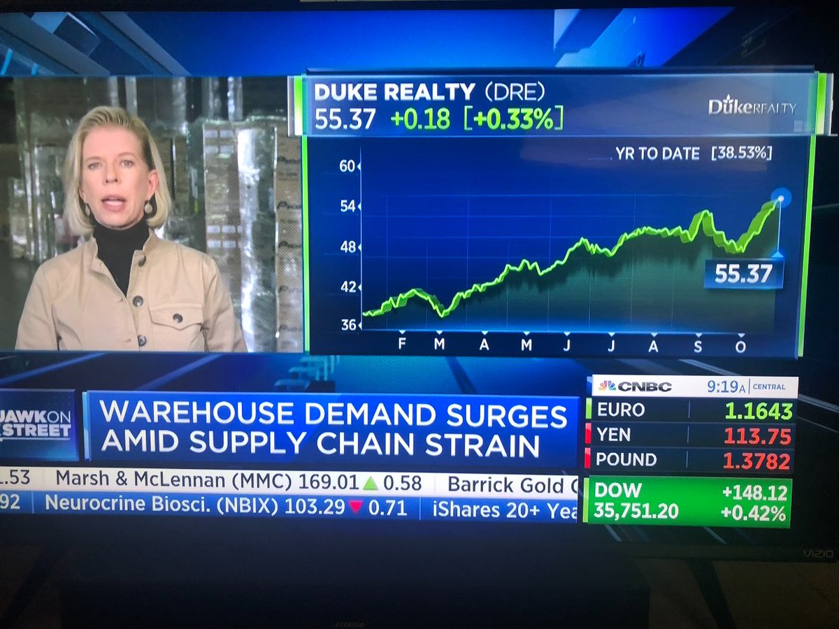 metermaven's tweet photo. @janewells @CNBC It’s all about #chassis again!! https://t.co/Ouve3aswlH