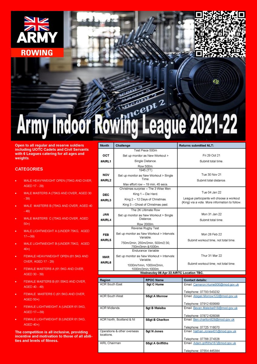 RAPTCRowing's tweet photo. Don't forget the @BritishArmy Indoor Rowing League has recommenced. There's still time to enter and get your first event score submitted 🚣🚣

#GetInvolved https://t.co/BWtKlxKUfk