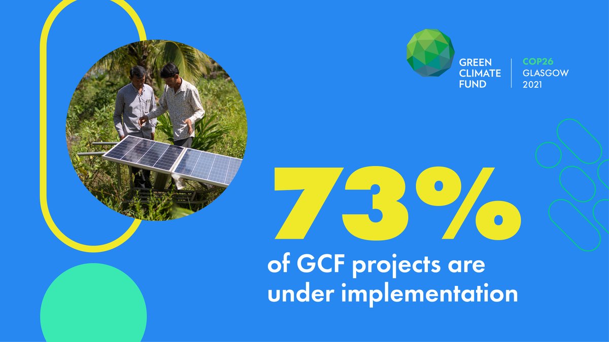 We've been streamlining our business processes to make project approval times from submission to Board approval to implementation quicker.⚡️We're making GCF not just the world's largest but also the fastest climate fund to finance #climateaction. #TogetherForOurPlanet #COP26