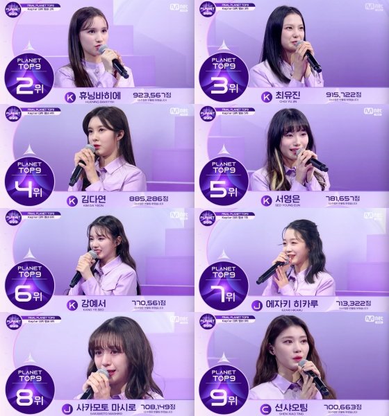 theseoulstory's tweet photo. 🚨 SPOILER 🚨 

'Girls Planet 999' final members:
1) Kim Chaehyun
2) Huening Bahiyyih
3) Choi Yujin
4) Kim Dayeon
5) Seo Youngeun
6) Kang Yeseo
7) Ezaki Hikaru
8) Sakamoto Mashiro
9) Shen Xiaoting

#GirlsPlanet999 

Source: https://t.co/rKrkkjvl3F https://t.co/Wfx2DsOecX