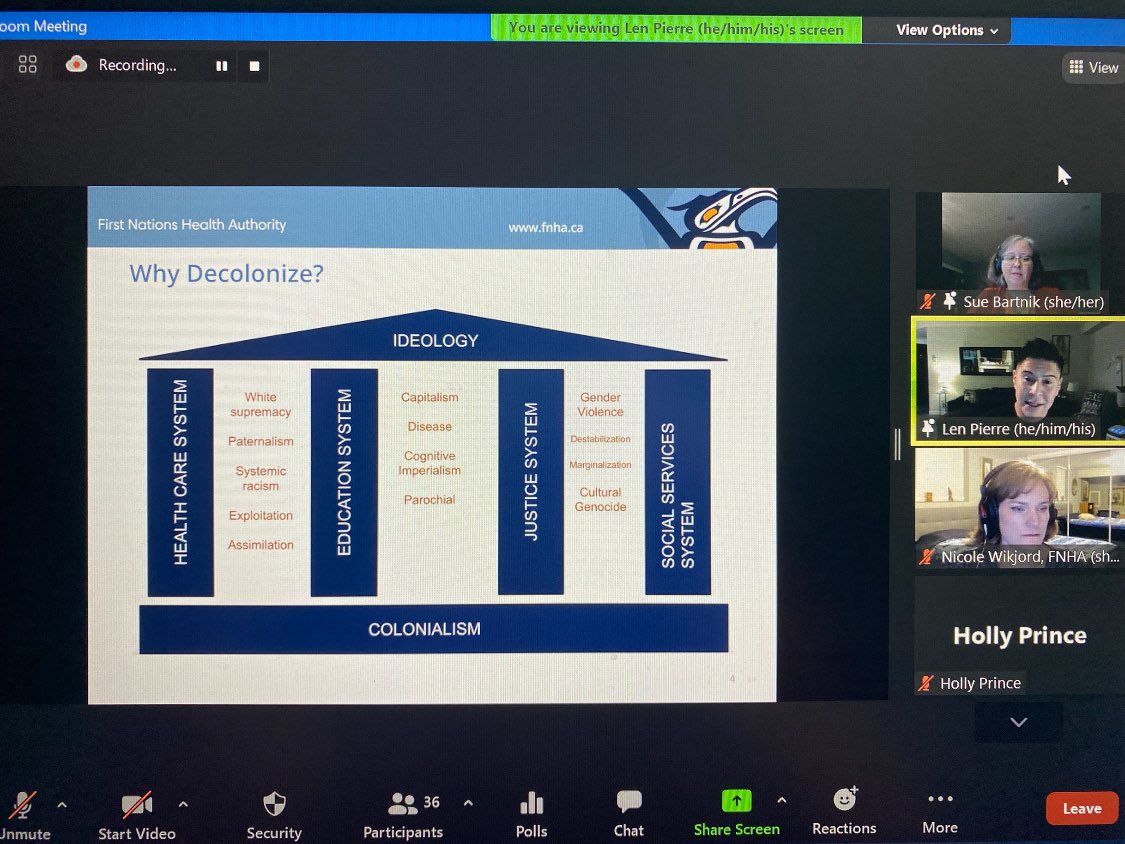Excited to be presenting with @McLeod_Albert_W @VirtualHospice alongside my amazing colleagues @fnha @LenPierre2 on decolonizing the health care system #rewardforconformity the new assimilation #CHPCC2021