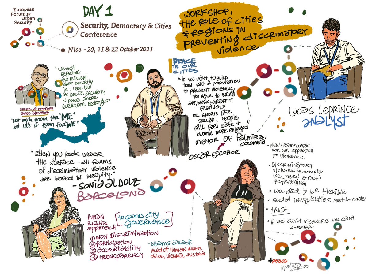 Graphic recording of day one panel @Efusnews #SDC2021 with #peaceinourcities Mayor @SoyOscarEscobar from @AlcaldiaPalmira. @ImpactPeace @SDG16Plus @StanleyConnect