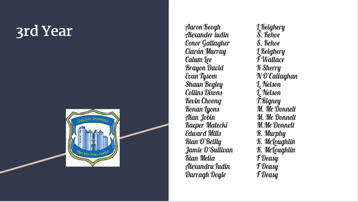 CbsCastle's tweet photo. Comhghairdeas to our Junior Cycle students who have been nominated by their teachers for the 
@cbscastle OctoberRoll of Honour.
#Effort  #Attitude #Creativity https://t.co/HxYGQH1uhL