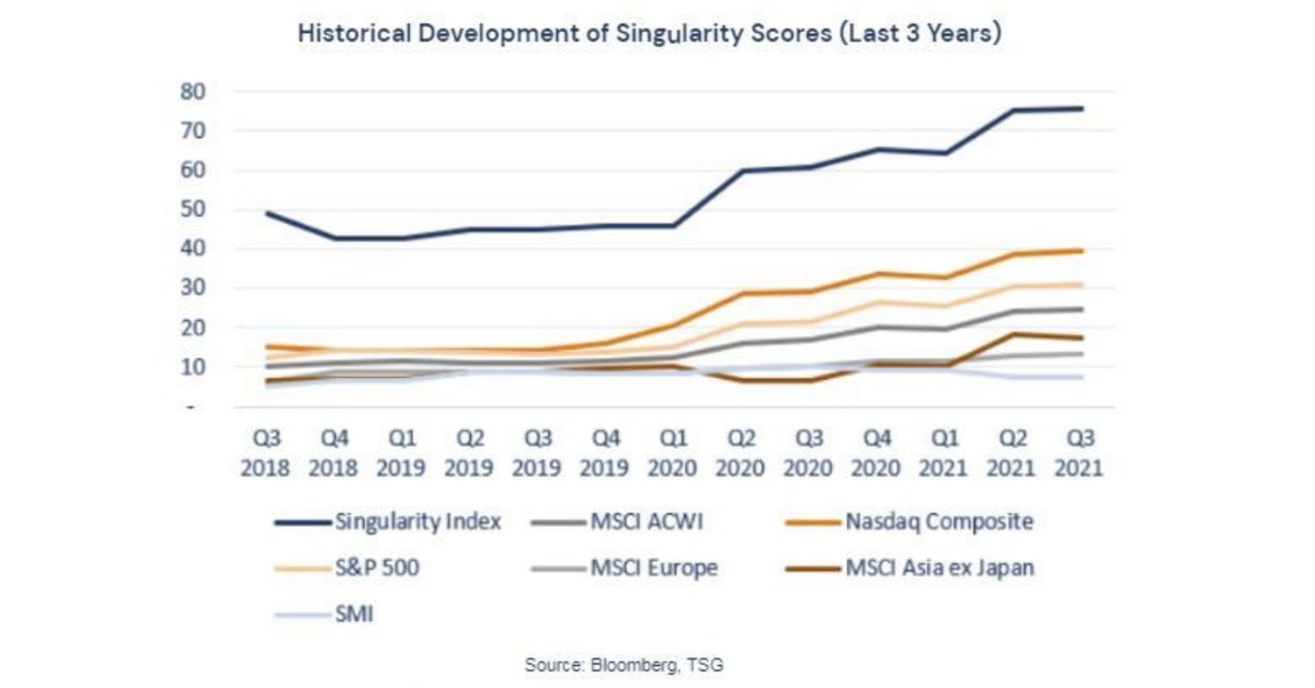 louis vuitton easter egg