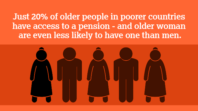 HelpAgeCA's tweet photo. It may come as no surprise but access to social protection, such as pensions, helps give older women the support they need to help others & look after themselves. πWe need to do more to recognize #OlderWomenToo : https://t.co/UbRtkiK4ML
#HiddenWorkforceReport | @Age_Int https://t.co/ggmg82X3Ex