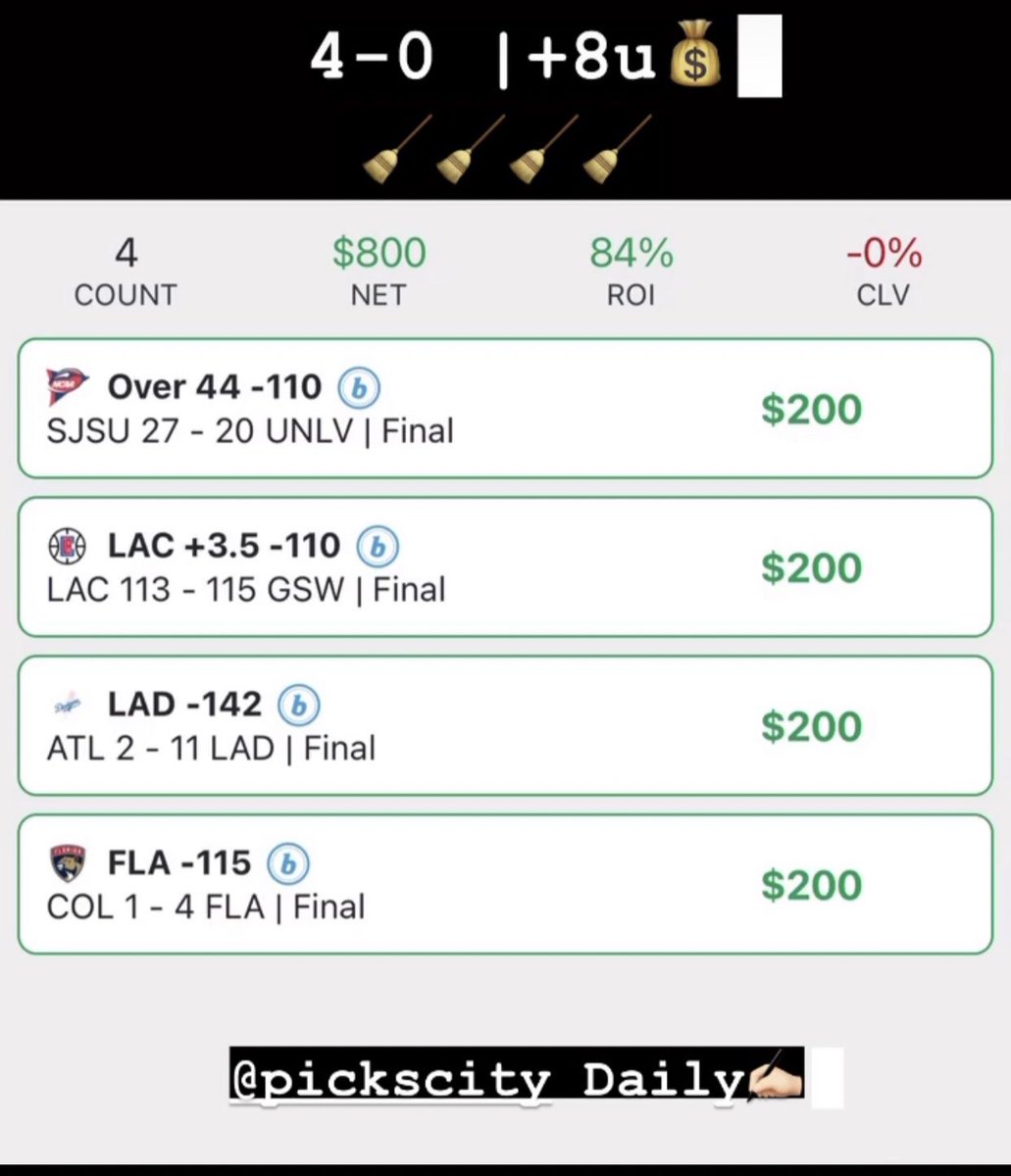 Capping_picks's tweet image. 10•21•21 Recap
#PremiumKeyPicks 
4-0 |+8u💰

We get a Beautiful Sweep🧹✅

Premium Key Picks✍🏻
#MLB #NBA #CFB #NHL 
All Cash💰

Click below to receive ALL My Premium Key Picks Daily✅

❤️Goodnight from Las Vegas♠️
⤵️
pickscity.com/product/cappin…

#GamblingTwitter #Sportsbetting