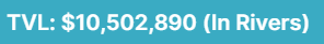zxosterzone's tweet photo. Milestone reached. We passed today 10M TVL and we are close to stabilize on $2 per $FINN. I think not a lot of people are paying enough attention to this lowcap gem $MOVR $KSM $DOT https://t.co/YxxOxsYlD6