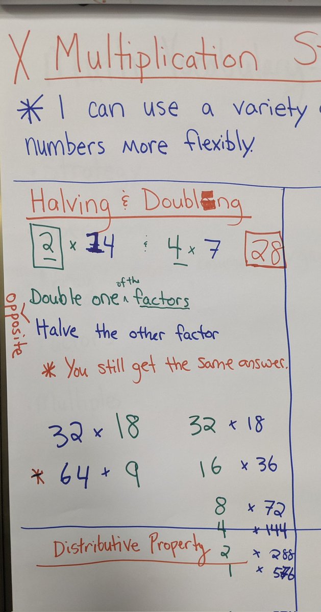 An inquiry into multiplication strategies! Understanding how doubling and halving works and when it is the most effective! #thinkers #pypmath #myCISB