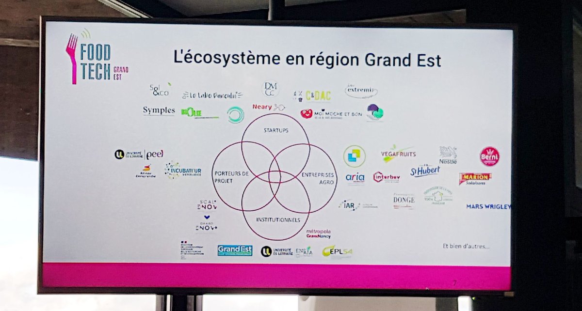 Lancement de la <a href="/LaFoodTech/">FoodTech Dijon Bourgogne-Franche-Comté</a> grand est ! Bravo à nos start up du domaine fédérées pour un rayonnement national ! 👏👏