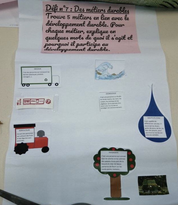 Cité scolaire Harteloire site officiel tweet media