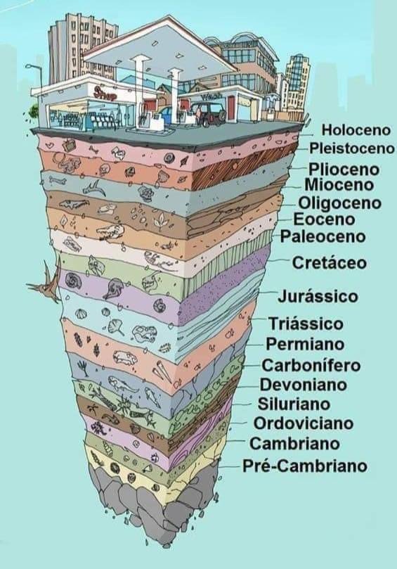 GeotechTips tweet media