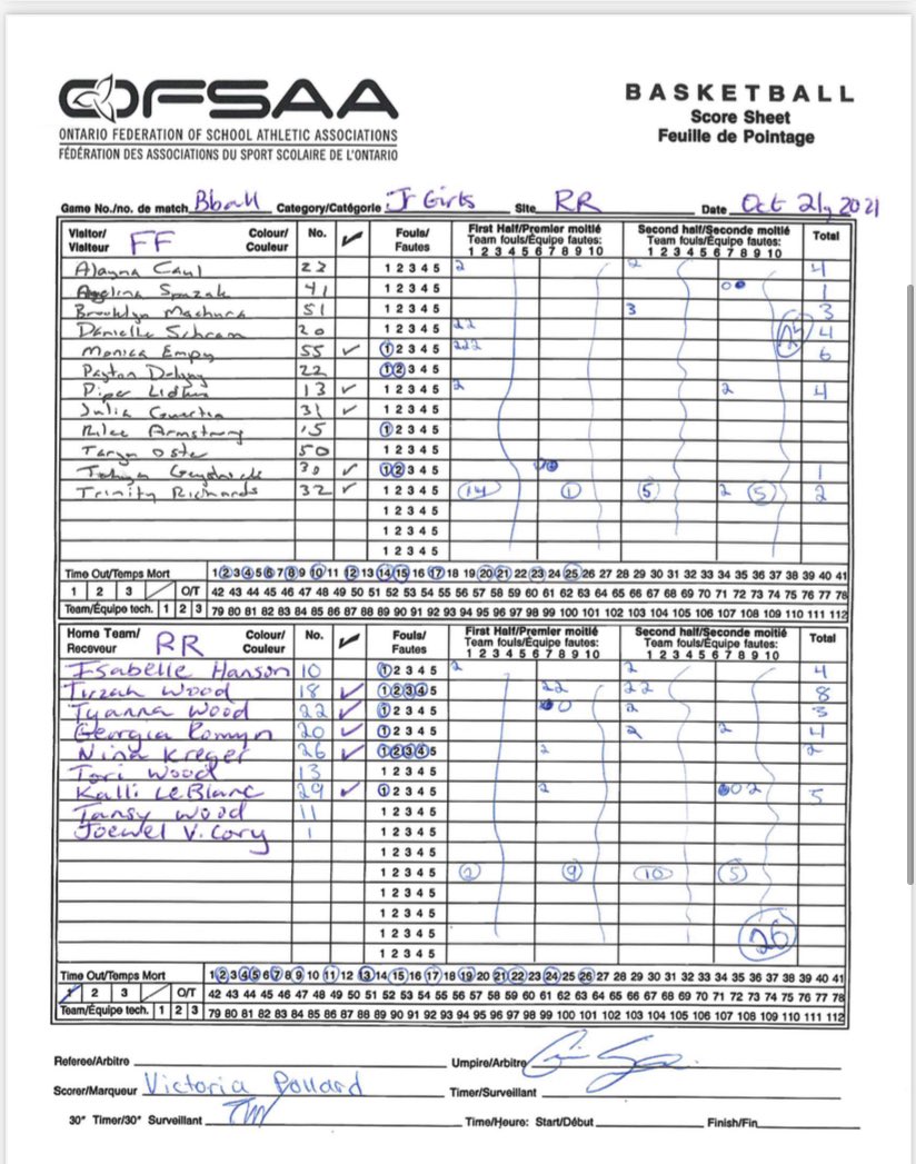 Muskie Sports tweet media