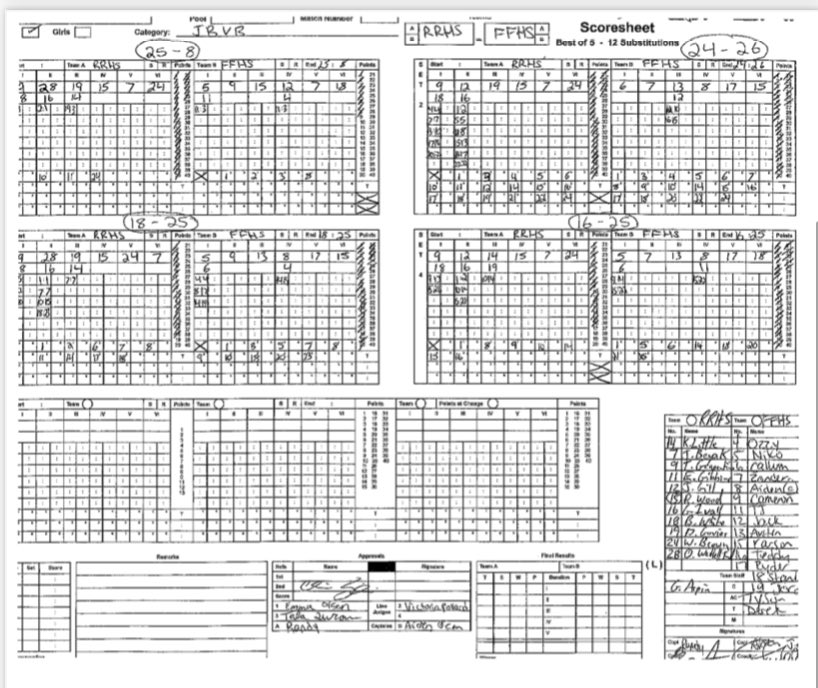 Muskie Sports tweet media