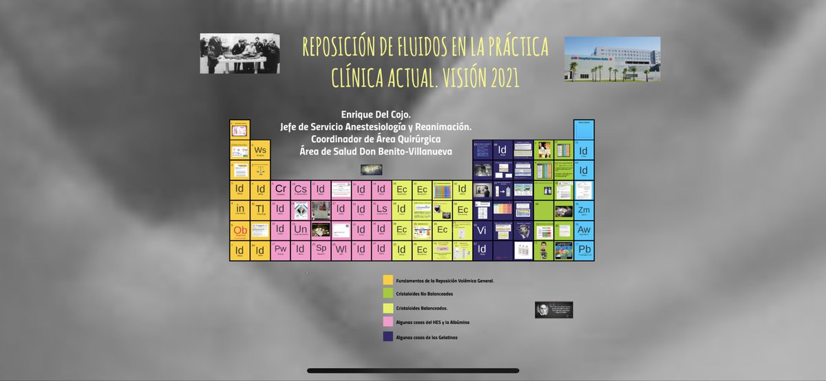 KikeCojo's tweet photo. Hemos finalizado la semana en el #HospitalUniversitarioInfantaSofia aprendiendo sobre #FluidTherapy con mis encantador@s compañer@s de Anestesiologia. Siempre me encanta venir a Madrid ☺️. @germ_red @Fluid_Academy @sedar_es @prezi #SARMadrid. https://t.co/NeGeBRtlru