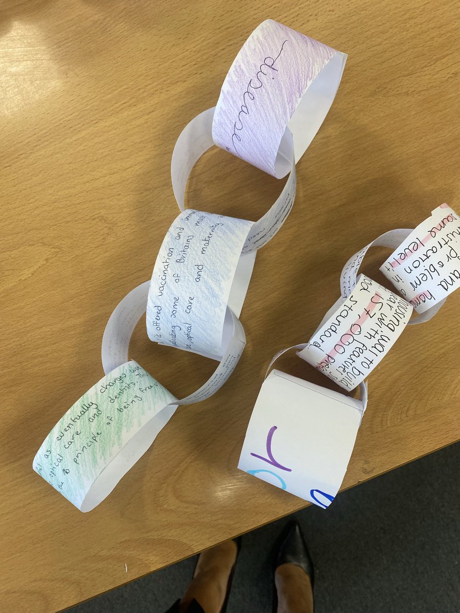 social_sahs's tweet photo. Higher History joining up all of their KU and ANALYSIS creating paper chains on Labour Reforms. #showcasefriday #whenitallcomestogether #5giants https://t.co/GgchbnLOSv