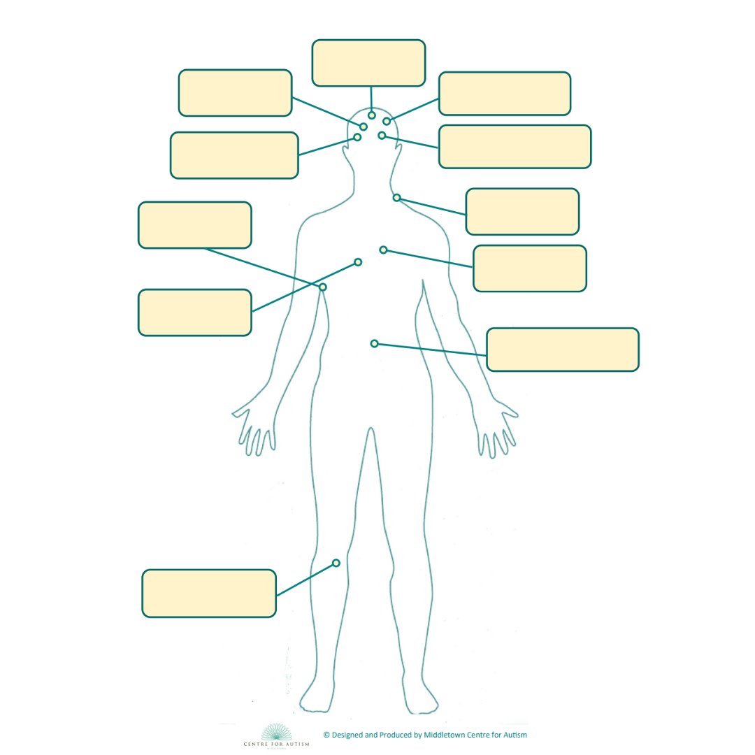 autismcentre's tweet photo. These body maps provide a clear visual template to show what anxiety can feel like.
Template 1:
https://t.co/epzcicyF0h
Template 2:
https://t.co/B9BGf40BTW
#understandingautism #learngrowdevelop #MCA2021 #bodymaps https://t.co/vko8CDrlXM