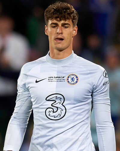 chaewonhj's tweet photo. Do you lot have faith in Kepa when Mendy leaves for afcon? https://t.co/x6NBQSRhku