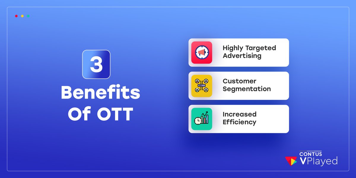 vplayed's tweet photo. OTT, being a direct-to-customer style video delivery, provides more provision for distributing niche content, focused advertising, and convenience. https://t.co/CC7u0n7g5d
#ott #ottplatforms #ottplatform #ottplatformsinindia #ottplatformnews #ottplatform2021 #ottsolution https://t.co/roTkmP6pBP