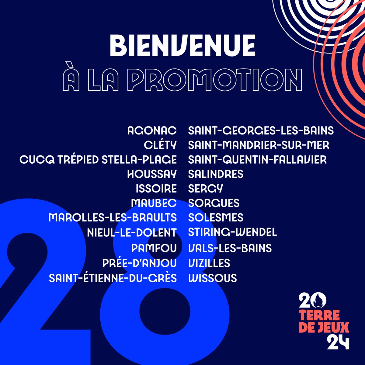 La famille s'agrandit 💫

22 nouvelles collectivités rejoignent l'aventure #TerredeJeux2024 dés aujourd'hui !
Les Jeux de #Paris2024 : ça se partage sur tous les territoires 🇲🇫

Regarde si ta ville fait partie de la promo 28 ⤵️